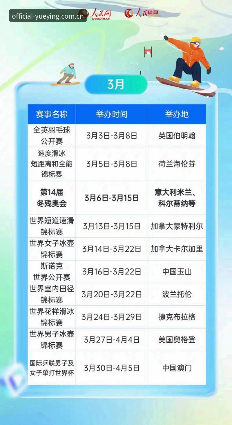 悦盈体育平台手机版 悦盈体育平台手机版实用指南:从下载到畅享赛事资讯的完整操作手册