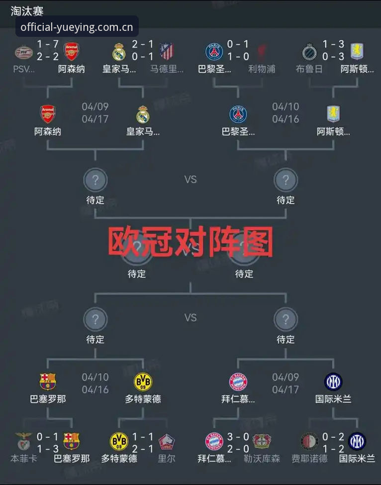 欧联杯决赛深度复盘教程：从维拉夺冠看埃梅里战术体系